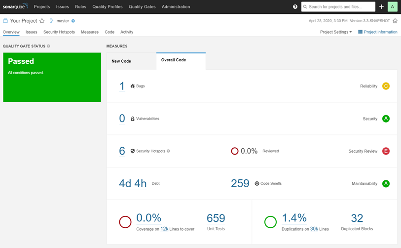 How to automatically allocate the bugs in sonarqube - SonarQube - Sonar  Community